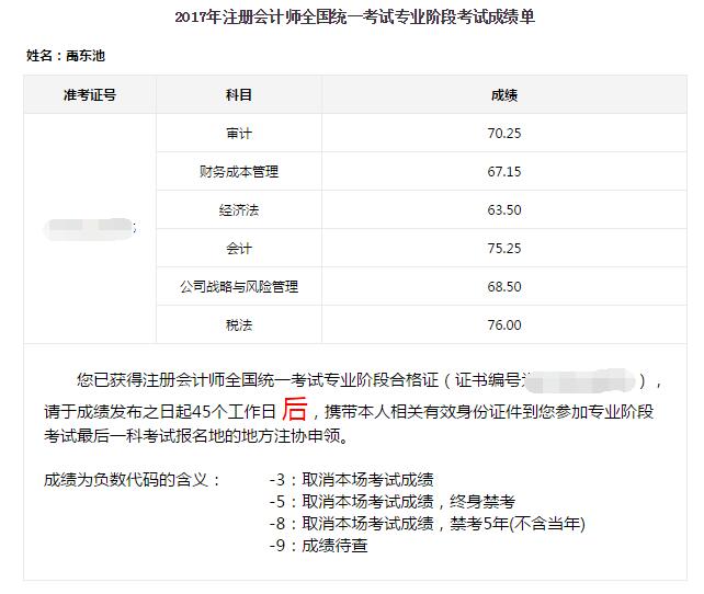 正保會計(jì)網(wǎng)校注會學(xué)員成功之路