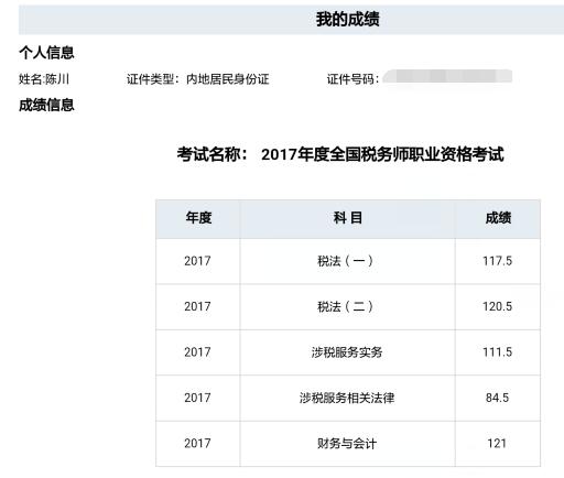 一年過稅務師