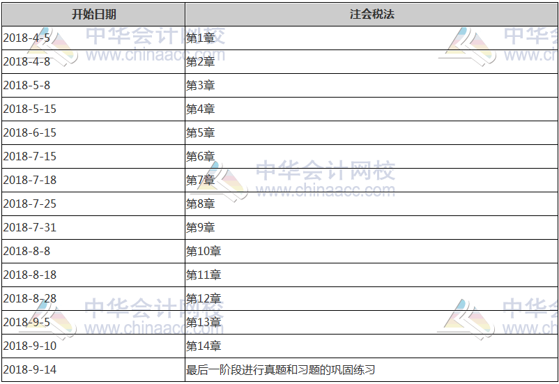 注冊會(huì)計(jì)師計(jì)劃表