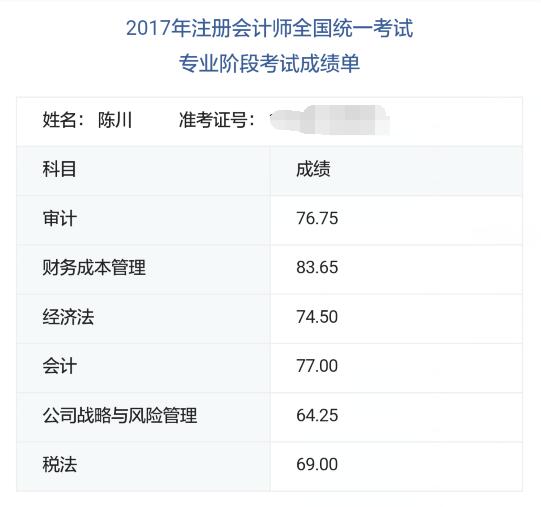 態(tài)度決定高度 你的態(tài)度呢？