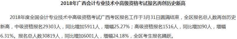 2018年中級(jí)會(huì)計(jì)職稱教材大“變身” 考試真的會(huì)變簡(jiǎn)單嗎？