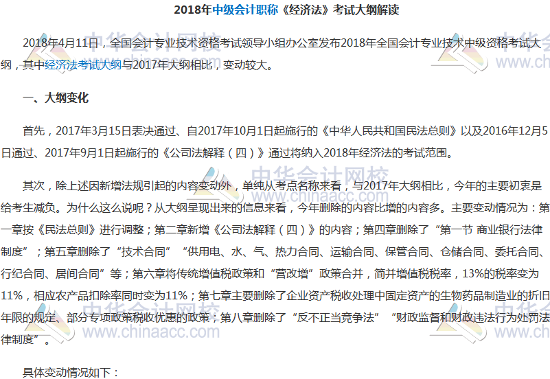 新增必考！2018年中級經(jīng)濟法考試大綱解讀 劃出必考點