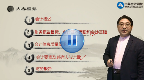 劉國(guó)峰2018年注會(huì)《會(huì)計(jì)》強(qiáng)化提高講座內(nèi)容開(kāi)通第四章