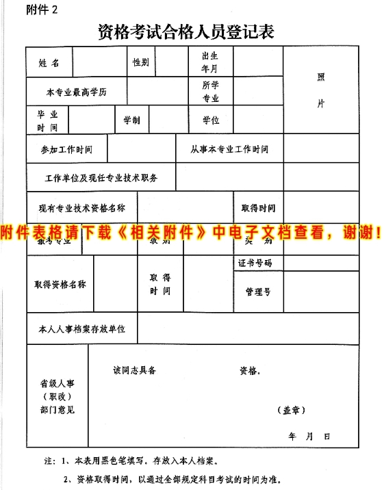 蚌埠2017年初級經(jīng)濟(jì)師領(lǐng)證登記表