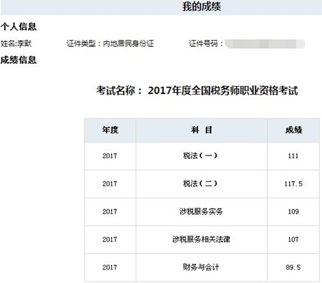 嘉賓訪談：迫于現(xiàn)實(shí) 辭職備考4個(gè)月 一次通過(guò)稅務(wù)師5門