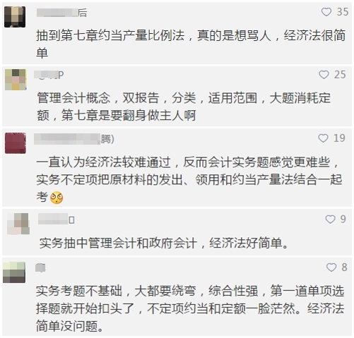留言來自“正保會計(jì)網(wǎng)校初級會計(jì)職稱”微信公眾號