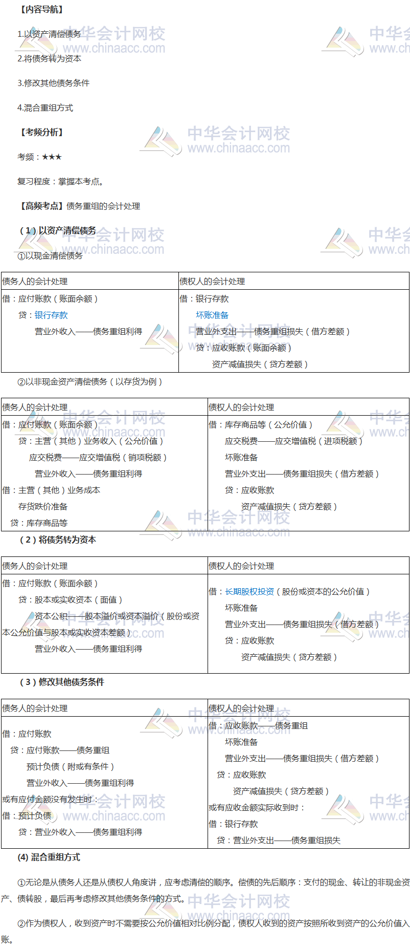中級會計職稱《中級會計實務(wù)》高頻考點(diǎn)：債務(wù)重組