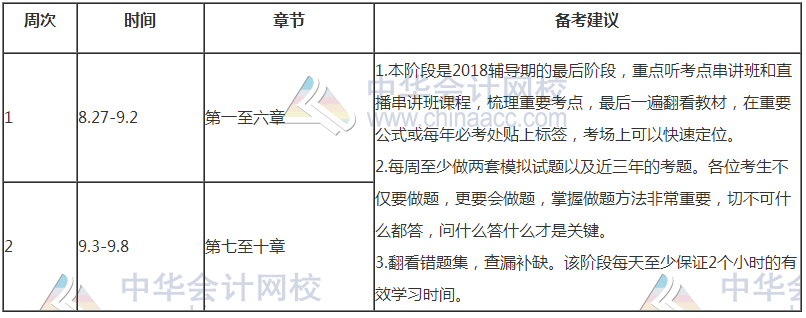 【豪華版】2018年高級會計師學習計劃表 適用于備考全程！