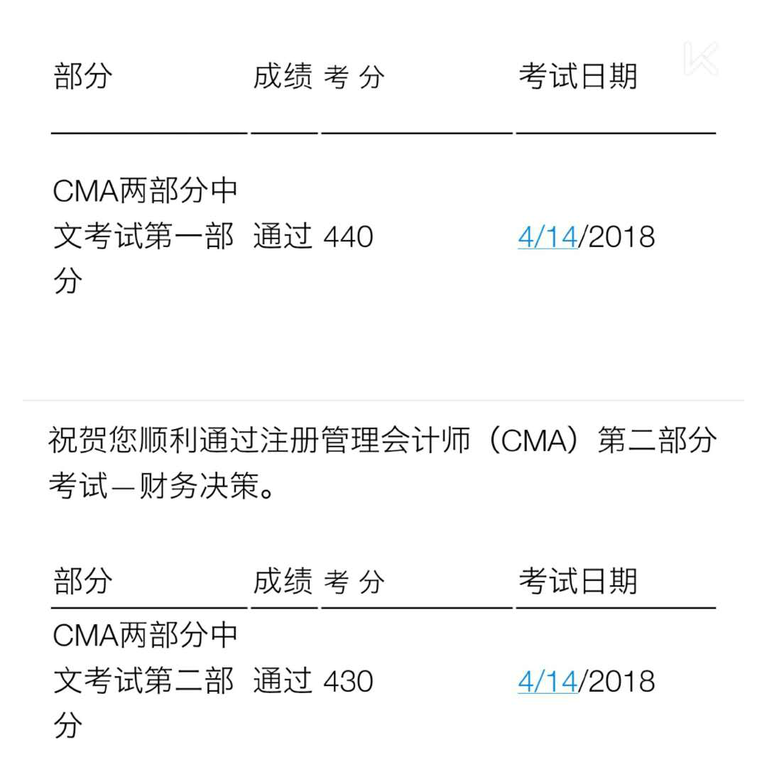 敢想、敢做、堅持不懈，成功必會青睞你