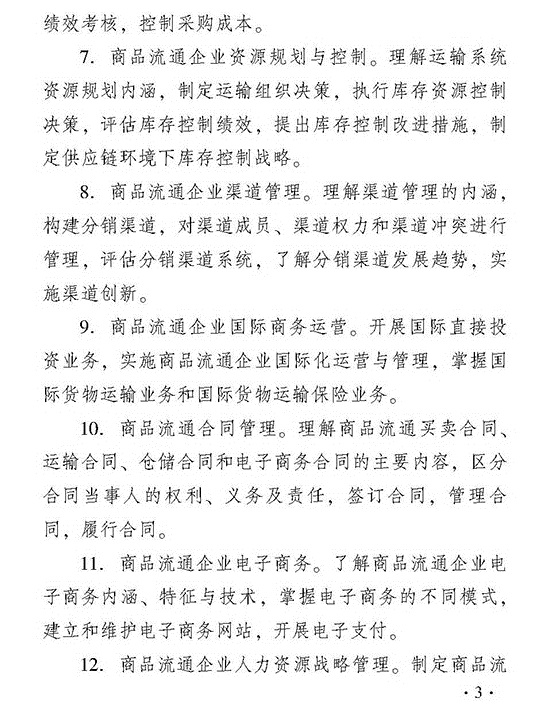 2018年度經(jīng)濟(jì)師考試中級商業(yè)考試大綱