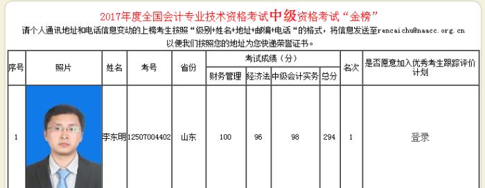 【學(xué)員說(shuō)】中級(jí)會(huì)計(jì)職稱(chēng)進(jìn)入緊張備考期 學(xué)霸分享學(xué)習(xí)經(jīng)驗(yàn)