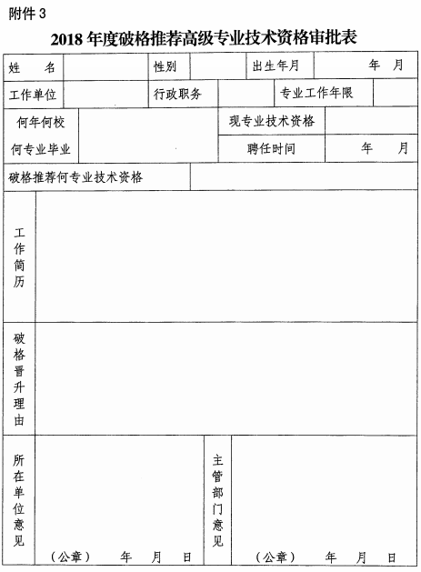浙江金華2018高級會計(jì)師評審工作通知