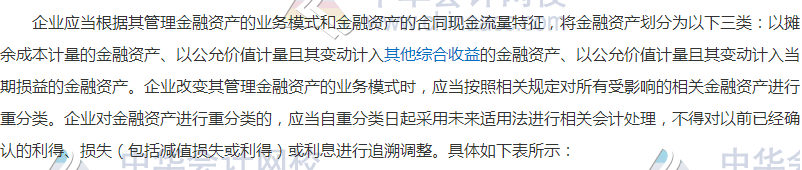 高級會計職稱《高級會計實務(wù)》高頻考點(diǎn)