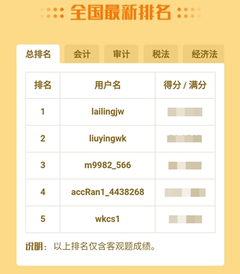 注會(huì)百萬(wàn)人?？肌按箝啽?！是時(shí)候檢驗(yàn)?zāi)阏鎸?shí)的水平了！