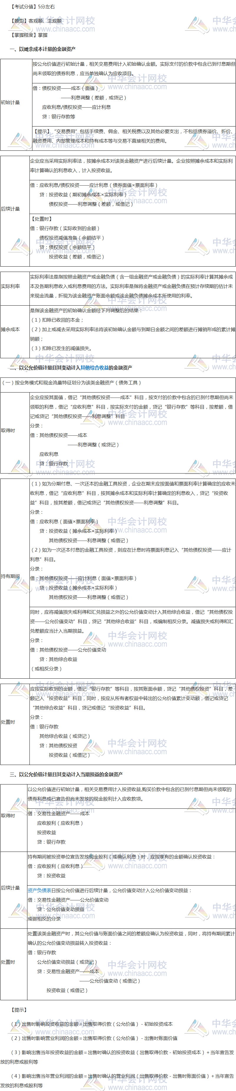 注冊會計師考點