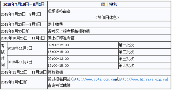 2018年度黑龍江經(jīng)濟專業(yè)技術資格考試工作計劃