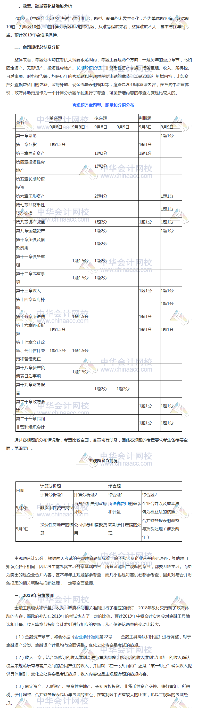 2018年中級(jí)會(huì)計(jì)職稱《中級(jí)會(huì)計(jì)實(shí)務(wù)》考試試卷分析及考情預(yù)測