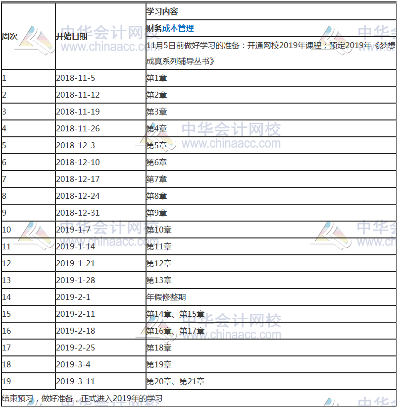 2019年注冊(cè)會(huì)計(jì)師《財(cái)務(wù)成本管理》科目預(yù)習(xí)計(jì)劃表