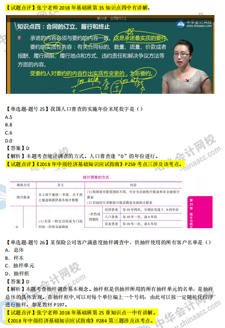 2018年第二批次中級(jí)經(jīng)濟(jì)基礎(chǔ)知識(shí)試題涉及考點(diǎn)對比【21-30題】