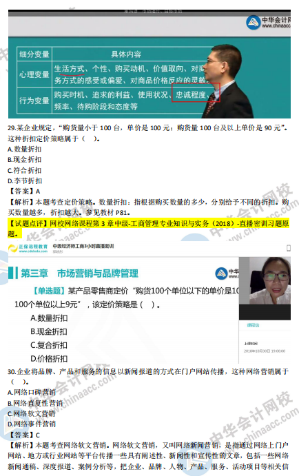 2018年中級工商管理試題涉及考點(diǎn)對比【21-30題】