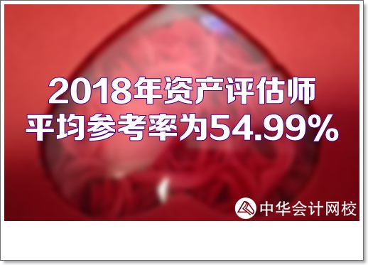 2018年資產(chǎn)評估師考試通過率