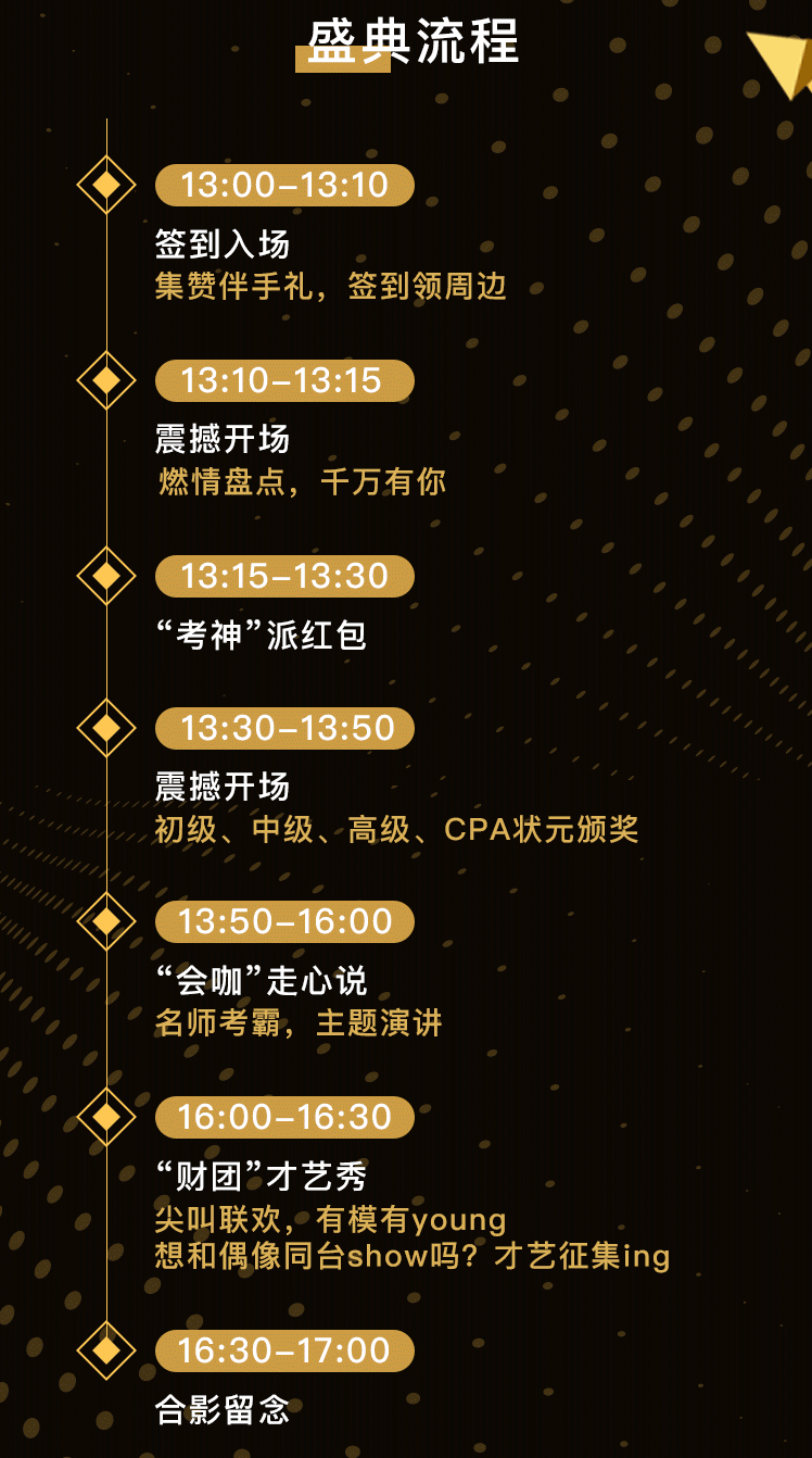 月入3000和月入30000的人，到底差在哪里？正保會(huì)計(jì)網(wǎng)校給你答案