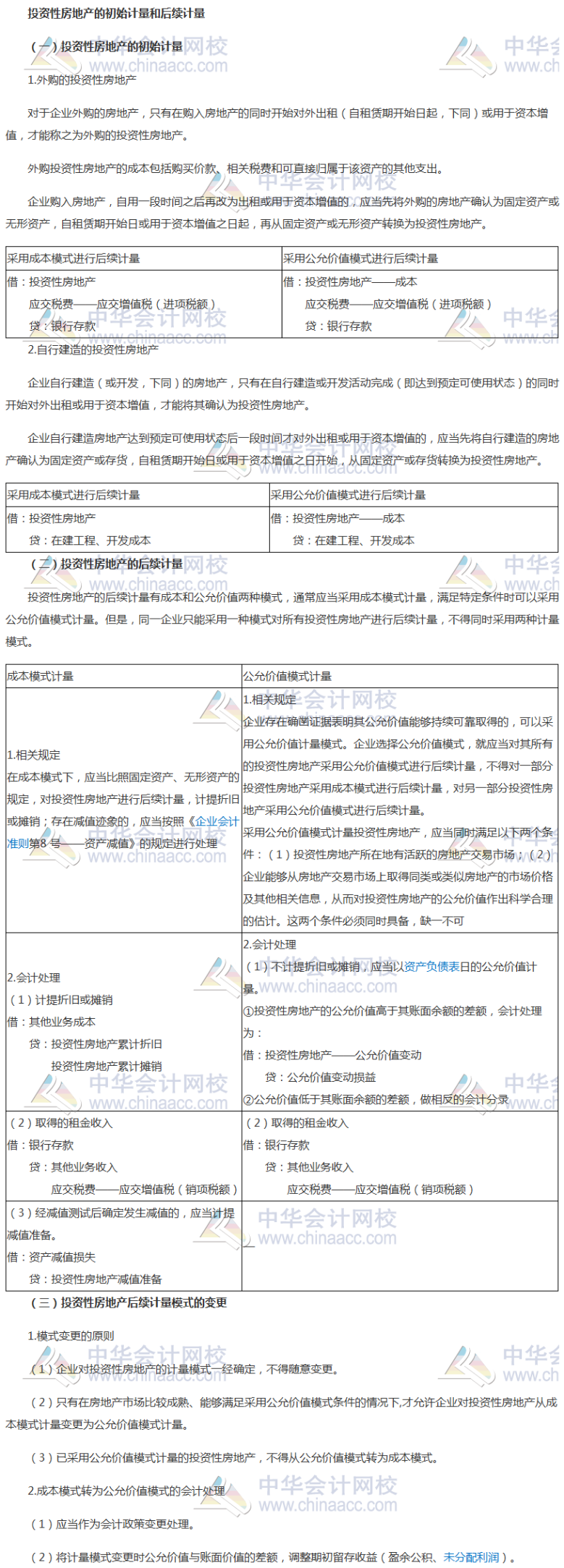 2019中級會(huì)計(jì)實(shí)務(wù)知識點(diǎn)：投資性房地產(chǎn)的初始計(jì)量和后續(xù)計(jì)量