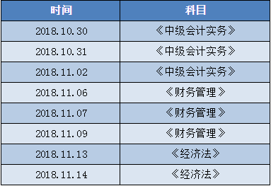 老師李忠魁帶你一起學(xué)中級(jí)會(huì)計(jì)職稱 一舉過三科