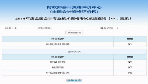 看全職媽媽如何拿下中級會計(jì)職稱證書