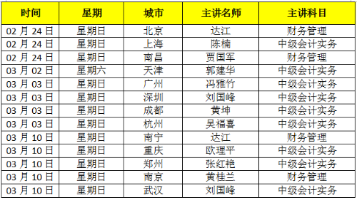 中級會(huì)計(jì)職稱13位老師大咖，13座城市巡回公開課，現(xiàn)在免費(fèi)預(yù)約！