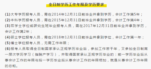 中級會計職稱考生注意啦！報考前要關(guān)注這些！