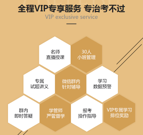 是什么治好了你多年的懶病？是中級(jí)會(huì)計(jì)職稱(chēng)VIP簽約特訓(xùn)計(jì)劃！