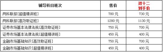 12.12日?qǐng)?bào)名開(kāi)課，那么可直達(dá)3次證券從業(yè)考試，還猶豫嗎？