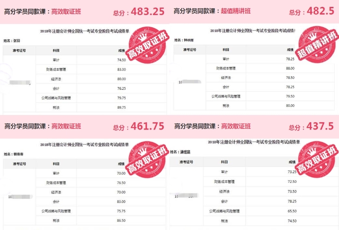為什么選擇正保會(huì)計(jì)網(wǎng)校的注會(huì)輔導(dǎo)？高分學(xué)員給你答案！