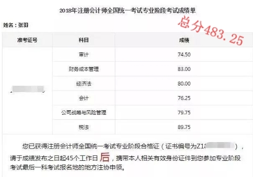 學(xué)霸女神新年送祝福！還有480+注會(huì)高分直達(dá)秘籍等著你