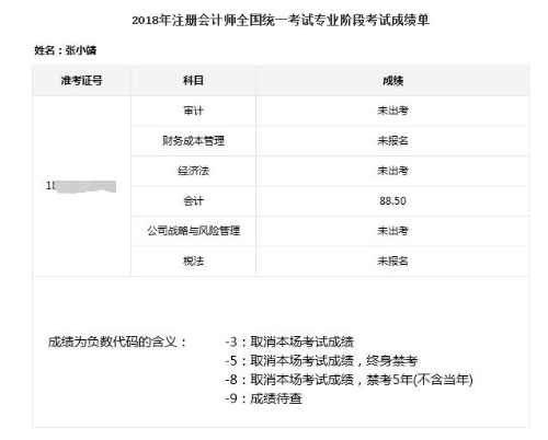 【注會狀元說】在職媽媽教你如何過會計？