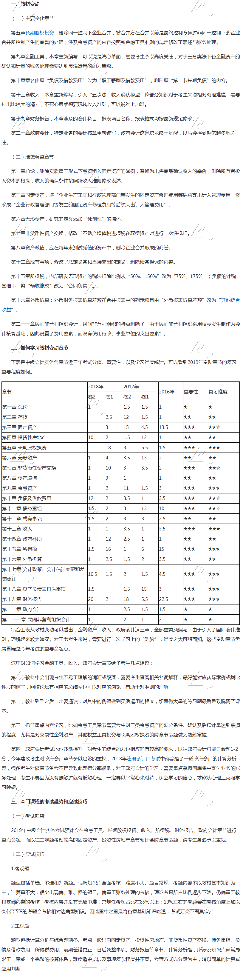 2019年中級(jí)會(huì)計(jì)職稱教材變動(dòng)解讀