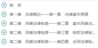 你還在猶豫注會要不要報名？網校課程已更新了一大批了