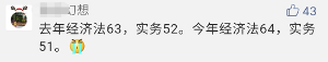 哇塞！今年初級(jí)會(huì)計(jì)職稱的小伙伴們真勇猛！高分戰(zhàn)果不斷！