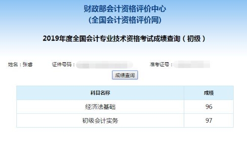 高分通過(guò)初級(jí)會(huì)計(jì)考試