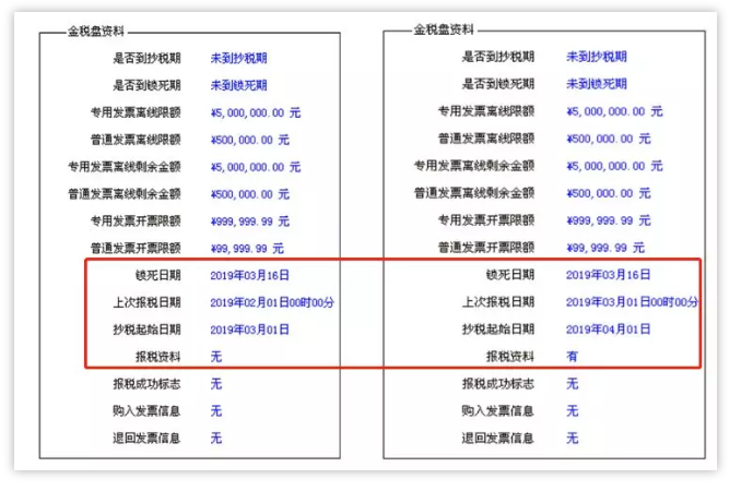 正保會(huì)計(jì)網(wǎng)校