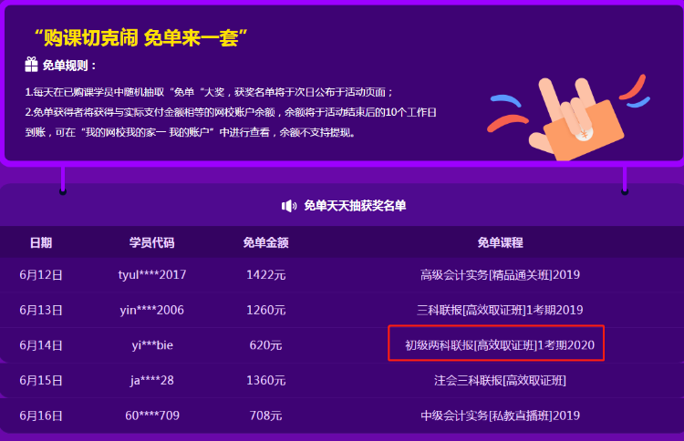 初級(jí)會(huì)計(jì)職稱(chēng)