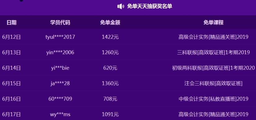 下一個(gè)幸運(yùn)兒可能就是你！