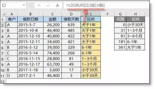 正保會計(jì)網(wǎng)校