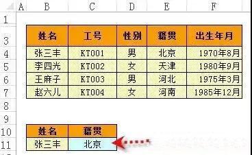 正保會計(jì)網(wǎng)校