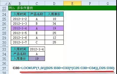 正保會計(jì)網(wǎng)校