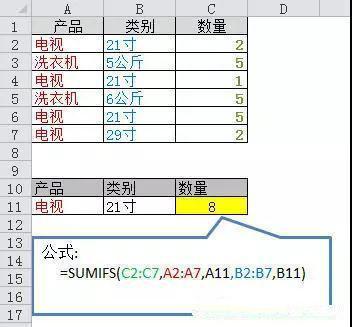 正保會計(jì)網(wǎng)校