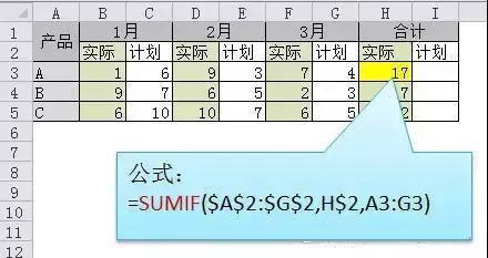正保會計(jì)網(wǎng)校