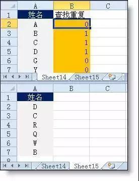 正保會計(jì)網(wǎng)校