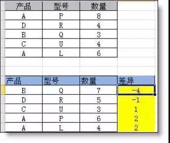 正保會計(jì)網(wǎng)校